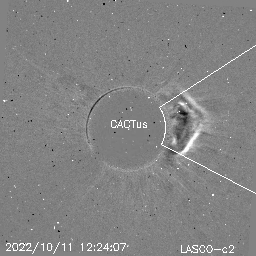 CME