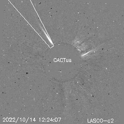 CME
