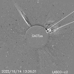 CME