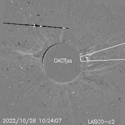 CME