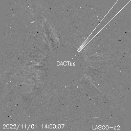 CME