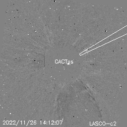 CME