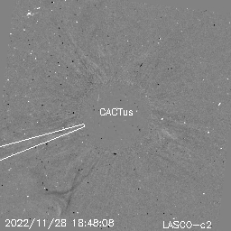 CME
