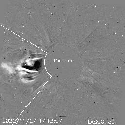 CME