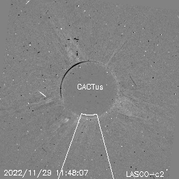 CME