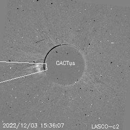 CME