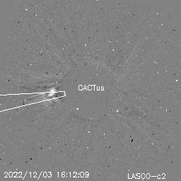 CME