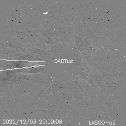 CME