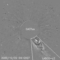 CME