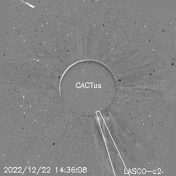 CME