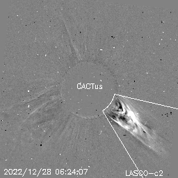CME