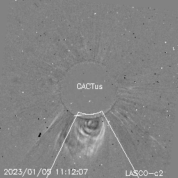 CME