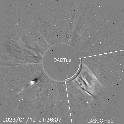 CME