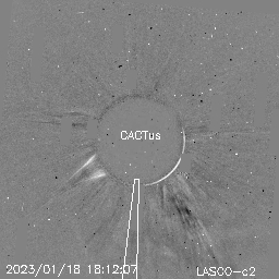 CME