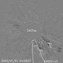 CME