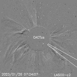 CME