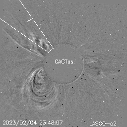 CME