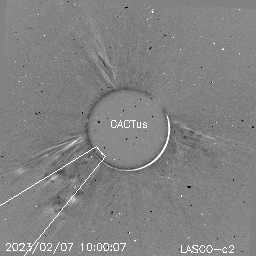 CME