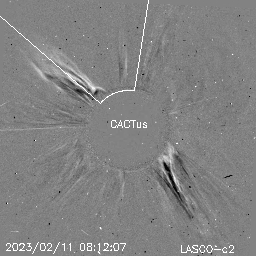 CME
