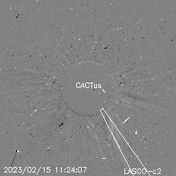 CME
