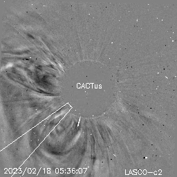 CME