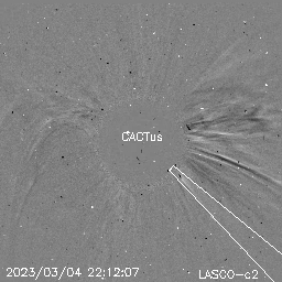 CME