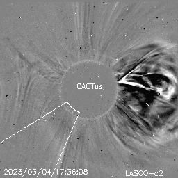 CME