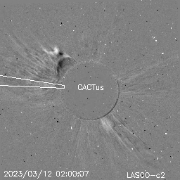 CME