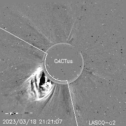 CME