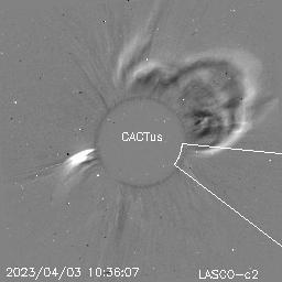 CME