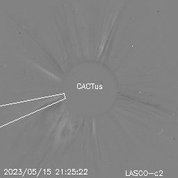 CME