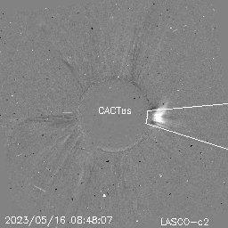 CME
