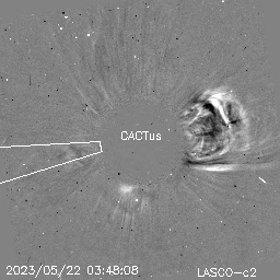 CME