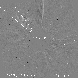 CME