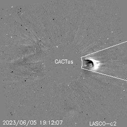 CME