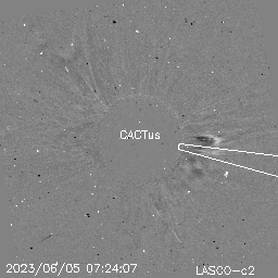 CME