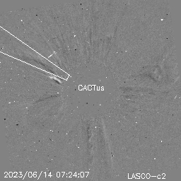 CME