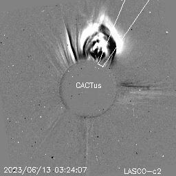 CME