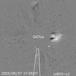 CME