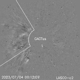 CME