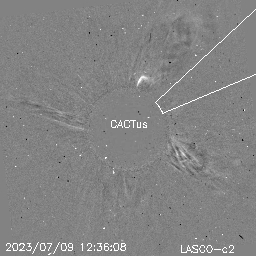CME