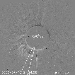 CME