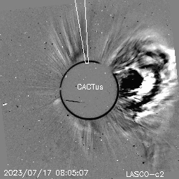 CME