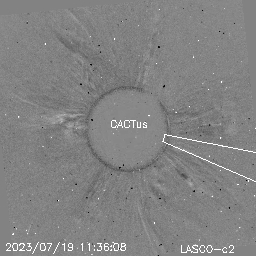 CME