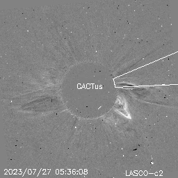 CME