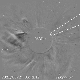 CME