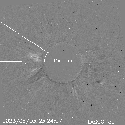 CME