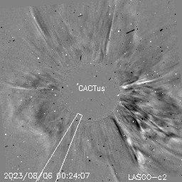 CME