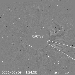 CME