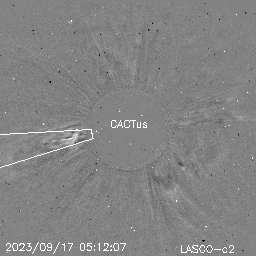 CME